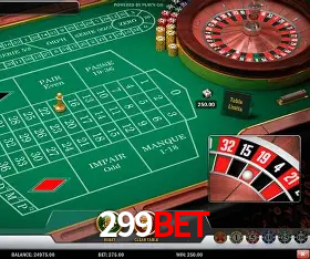 Descubra a Essência do 299BET: Nossa História e Compromissos